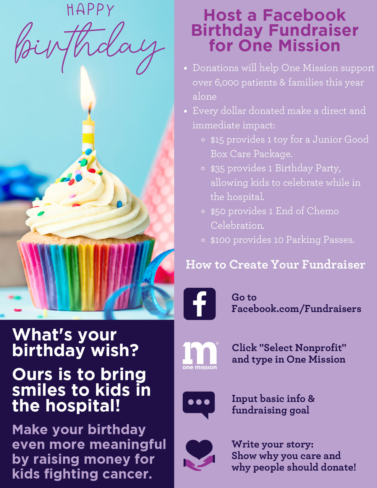 Birthday-Fundraising-Toolkit-2024-1